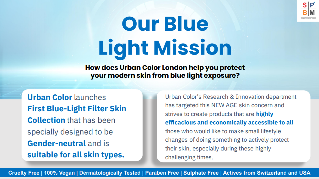 Blue Light Shield Skincare Collection