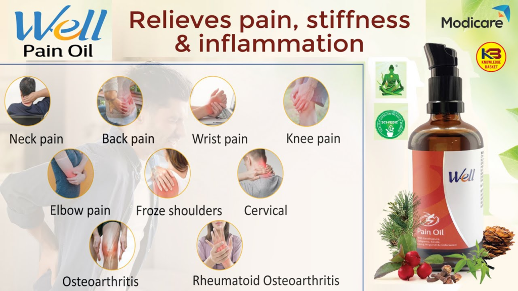 Modicare Well Pain Oil किन समस्याओं का समाधान करता है?