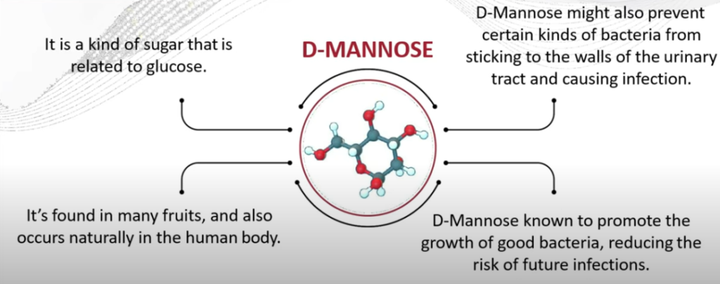 What is D- Mannose?