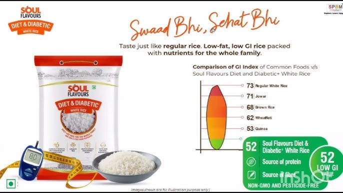 Modicare New Product Soul Flavours Diet & Diabetic White Rice benefits
